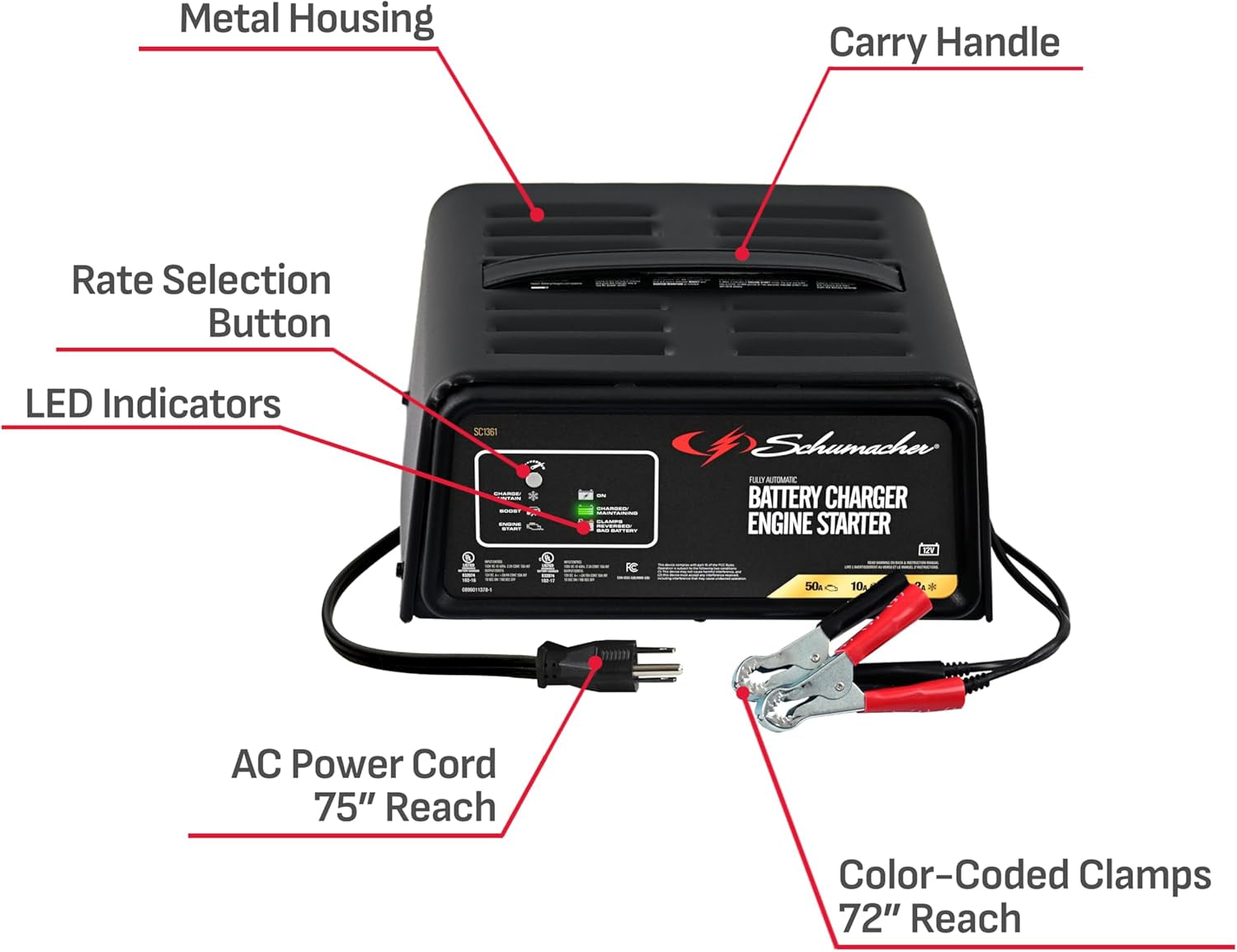 Schumacher Electric 50A 12V Car Battery Charger, Engine Starter & Maintainer - Fully Automatic Battery Charger for Cars, Trucks & Rvs - 6A Charge/ 2A Maintain & 10A Boost Modes - SC1361